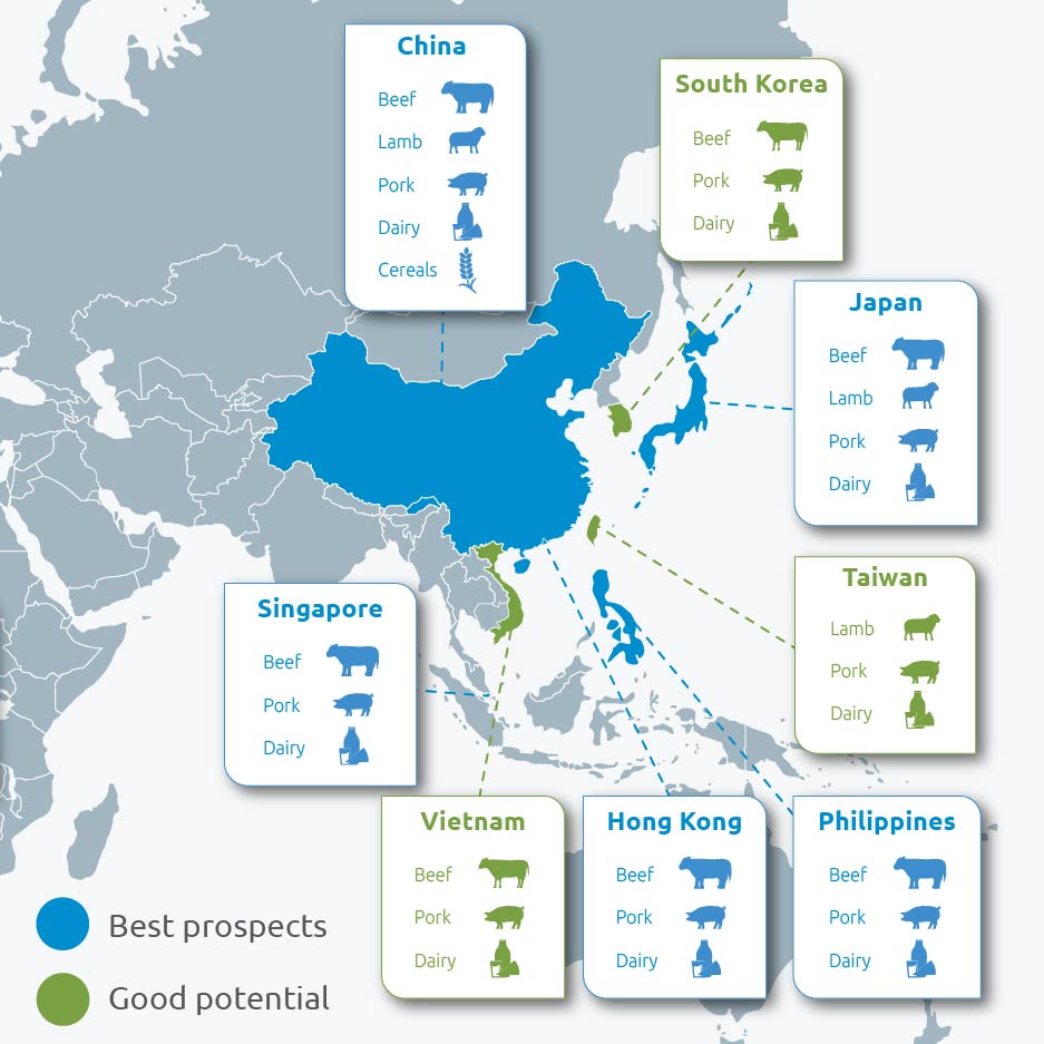 Asia map with opportunities for different sectors shaded in green and blue